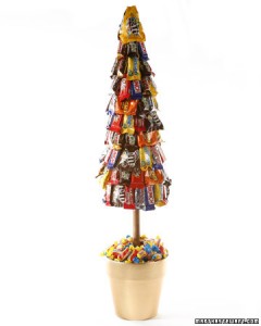 candytree