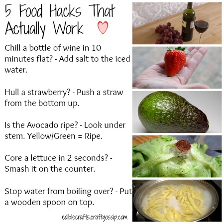 food-hacks