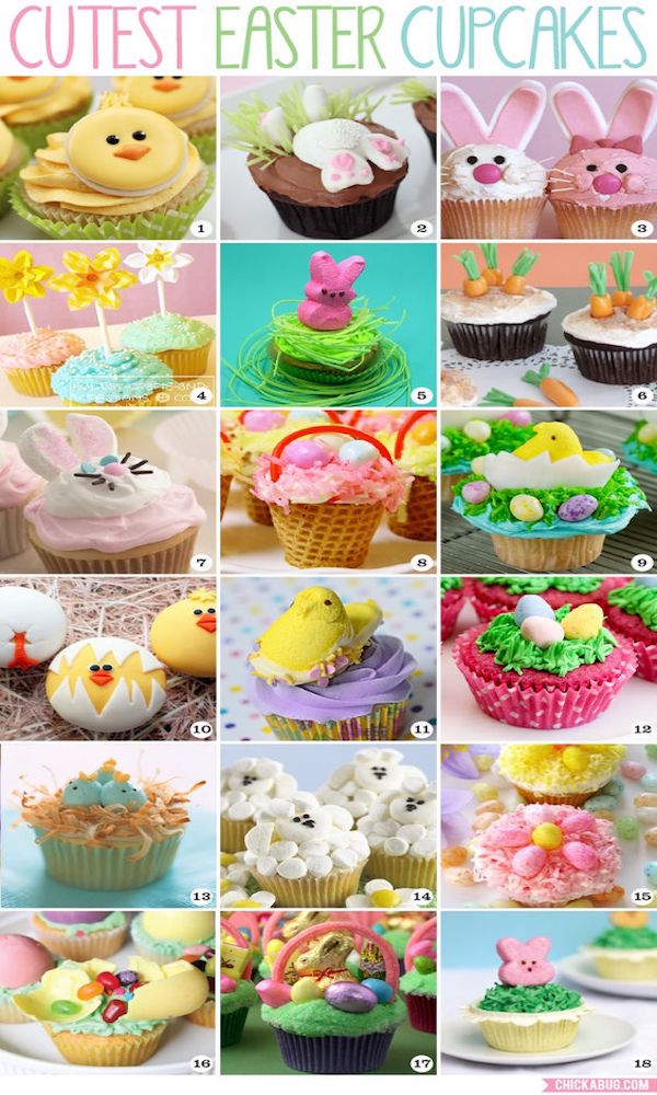 cutest easter cupcakes