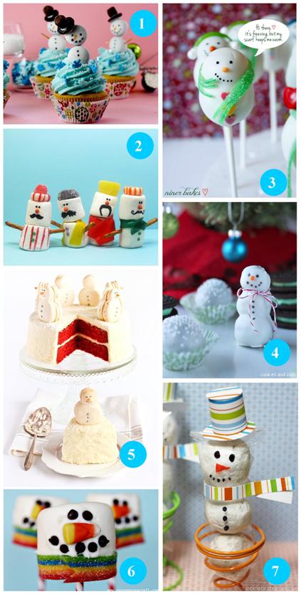 Christmas Holiday Roundup: Sweet Snowmen – Edible Crafts